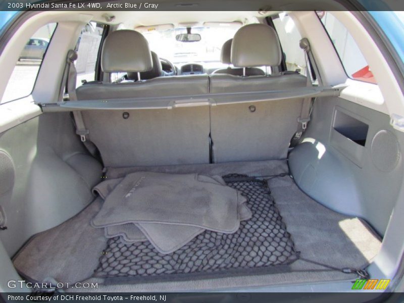 Arctic Blue / Gray 2003 Hyundai Santa Fe LX 4WD