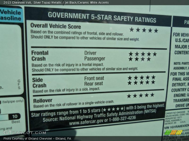 Silver Topaz Metallic / Jet Black/Ceramic White Accents 2013 Chevrolet Volt