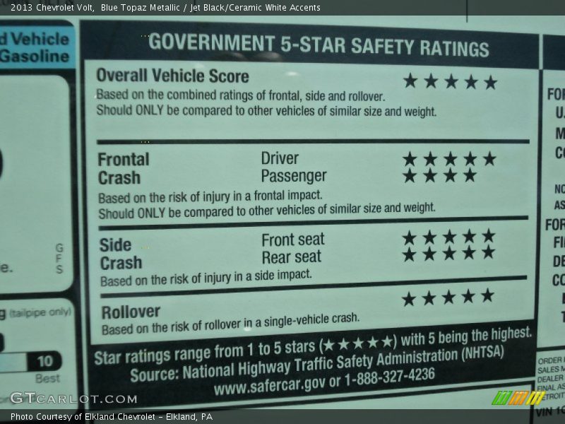 Blue Topaz Metallic / Jet Black/Ceramic White Accents 2013 Chevrolet Volt