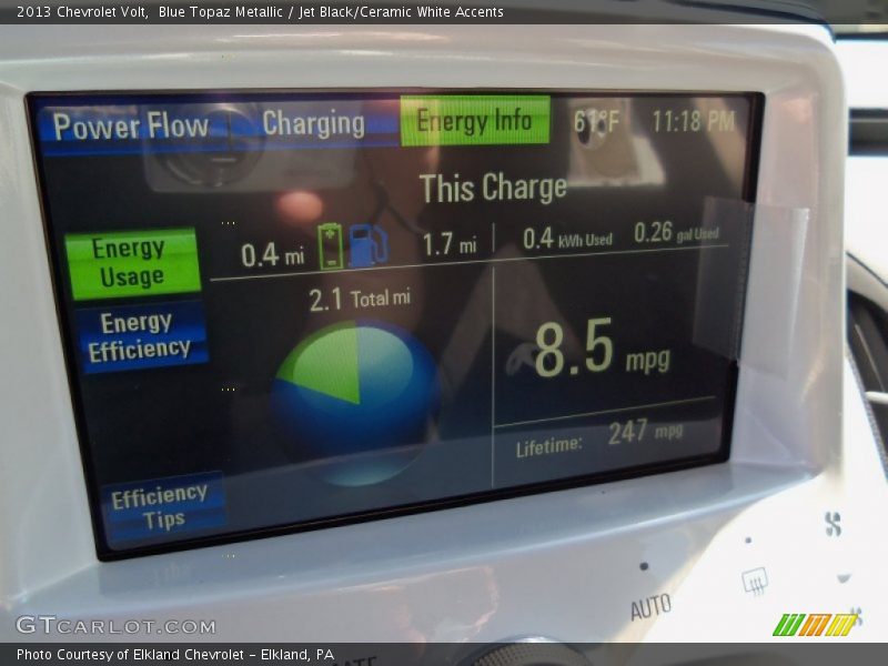 Blue Topaz Metallic / Jet Black/Ceramic White Accents 2013 Chevrolet Volt