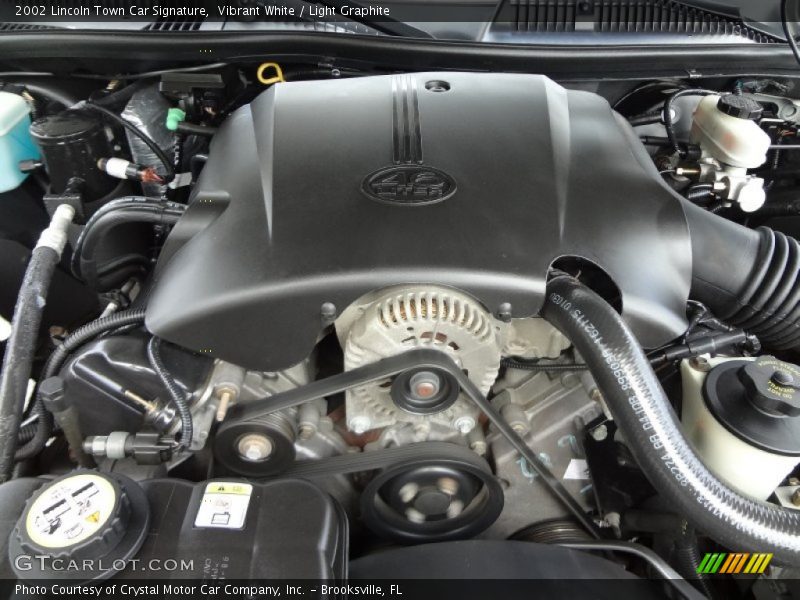 Vibrant White / Light Graphite 2002 Lincoln Town Car Signature