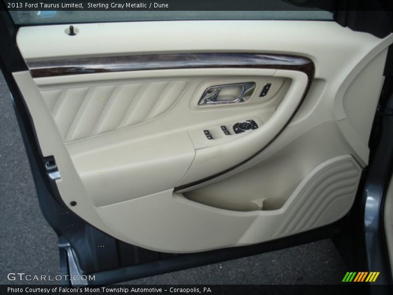Door Panel of 2013 Taurus Limited