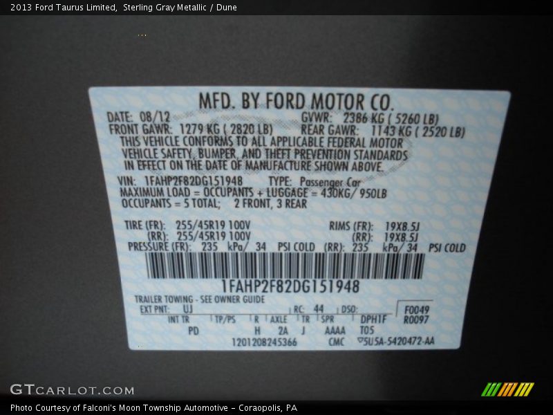 2013 Taurus Limited Sterling Gray Metallic Color Code UJ