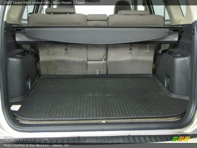 Beige Metallic / Taupe 2006 Toyota RAV4 Limited 4WD