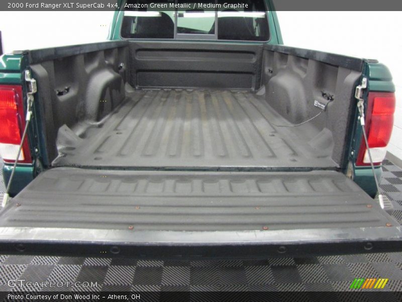 Amazon Green Metallic / Medium Graphite 2000 Ford Ranger XLT SuperCab 4x4