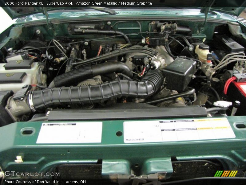Amazon Green Metallic / Medium Graphite 2000 Ford Ranger XLT SuperCab 4x4