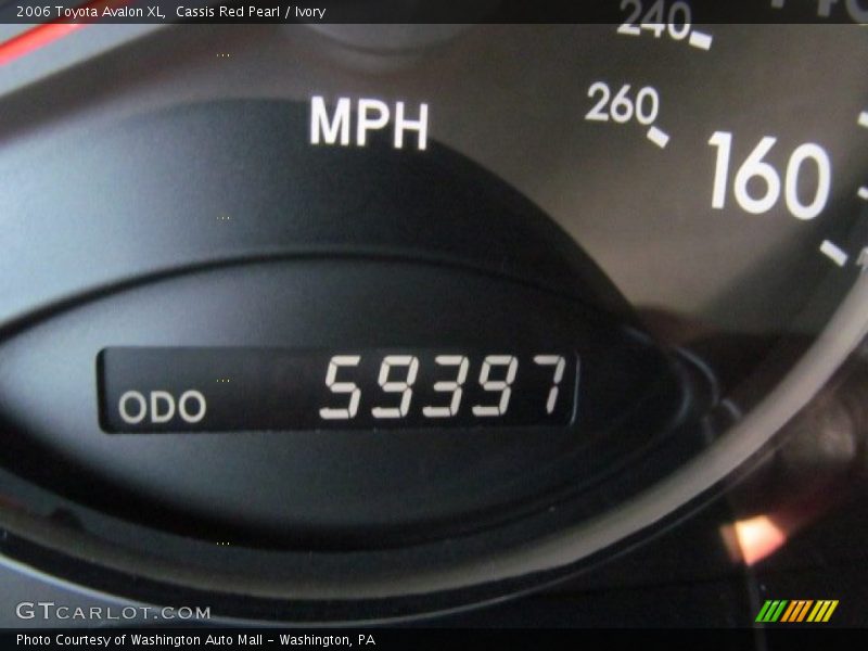 Cassis Red Pearl / Ivory 2006 Toyota Avalon XL