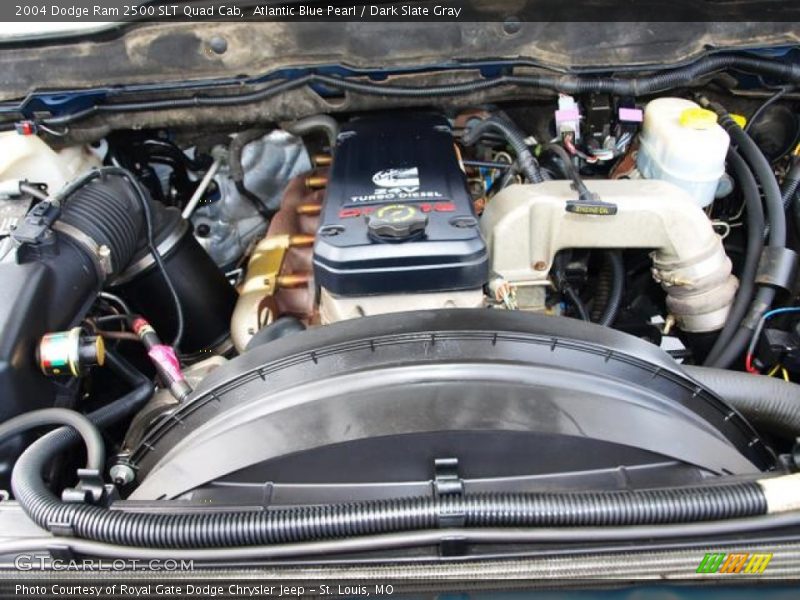Atlantic Blue Pearl / Dark Slate Gray 2004 Dodge Ram 2500 SLT Quad Cab