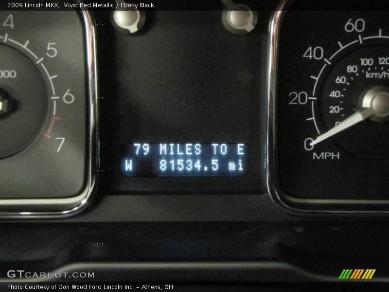 Vivid Red Metallic / Ebony Black 2009 Lincoln MKX
