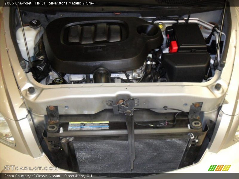 Silverstone Metallic / Gray 2006 Chevrolet HHR LT