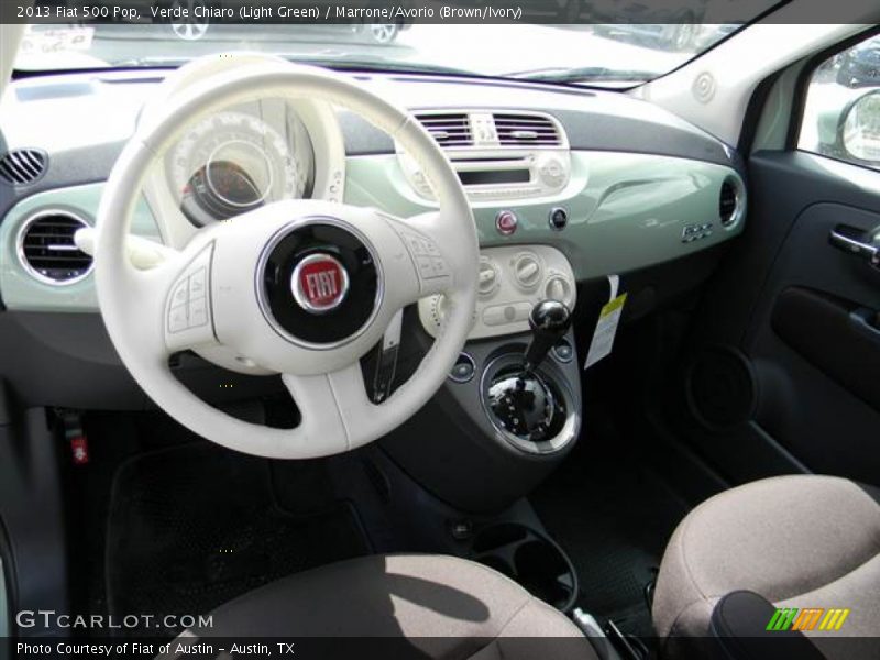 Dashboard of 2013 500 Pop