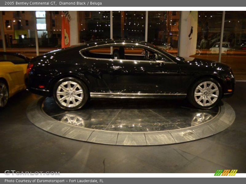  2005 Continental GT  Diamond Black