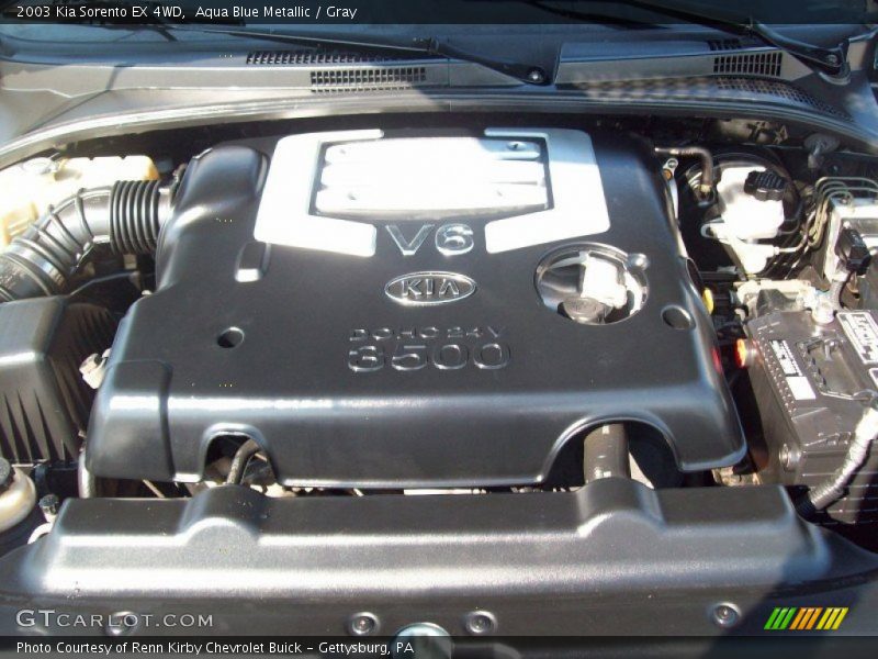 Aqua Blue Metallic / Gray 2003 Kia Sorento EX 4WD