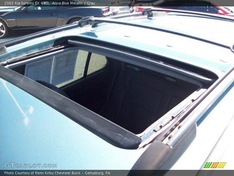 Aqua Blue Metallic / Gray 2003 Kia Sorento EX 4WD