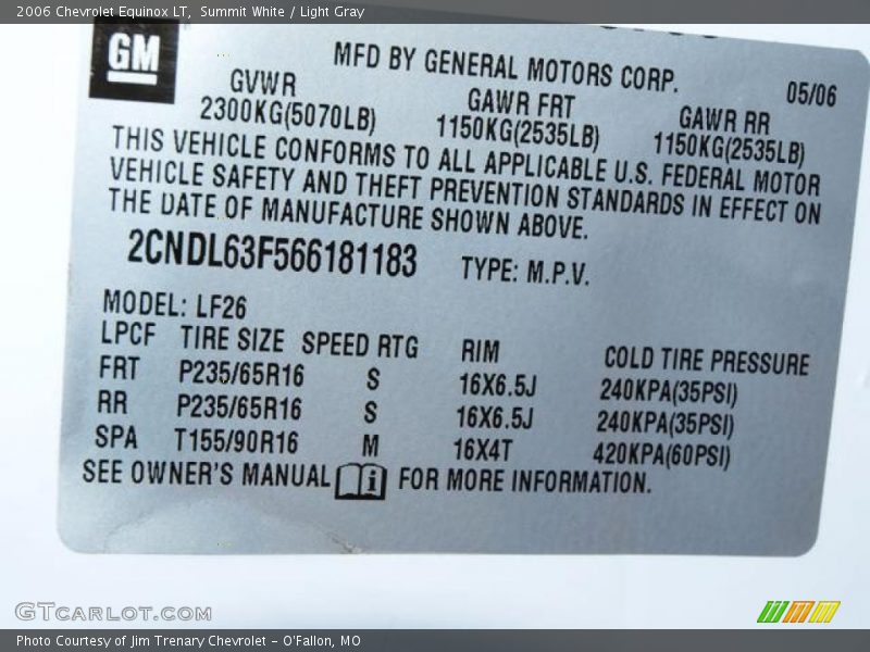 Summit White / Light Gray 2006 Chevrolet Equinox LT