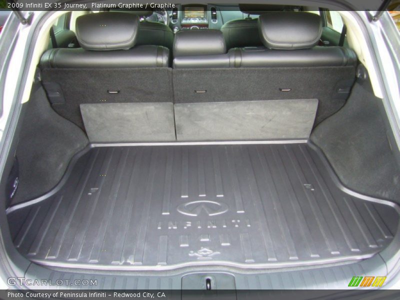 Platinum Graphite / Graphite 2009 Infiniti EX 35 Journey