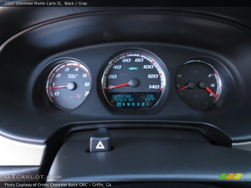  2007 Monte Carlo SS SS Gauges