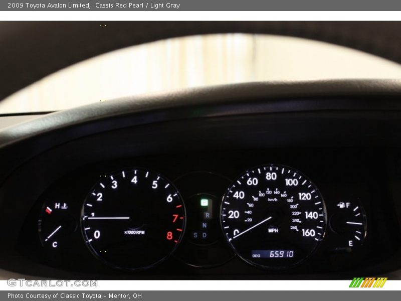  2009 Avalon Limited Limited Gauges