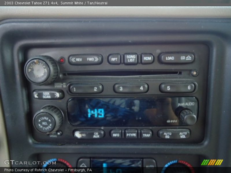 Summit White / Tan/Neutral 2003 Chevrolet Tahoe Z71 4x4