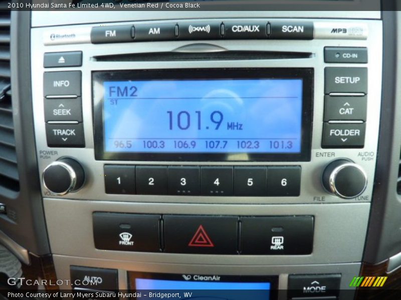 Venetian Red / Cocoa Black 2010 Hyundai Santa Fe Limited 4WD