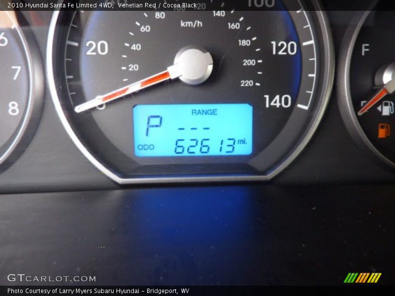Venetian Red / Cocoa Black 2010 Hyundai Santa Fe Limited 4WD