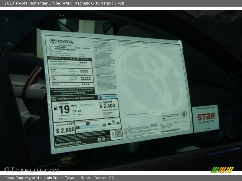 Magnetic Gray Metallic / Ash 2013 Toyota Highlander Limited 4WD