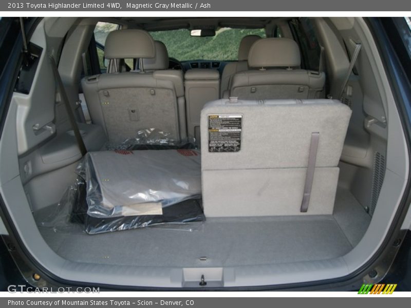 Magnetic Gray Metallic / Ash 2013 Toyota Highlander Limited 4WD