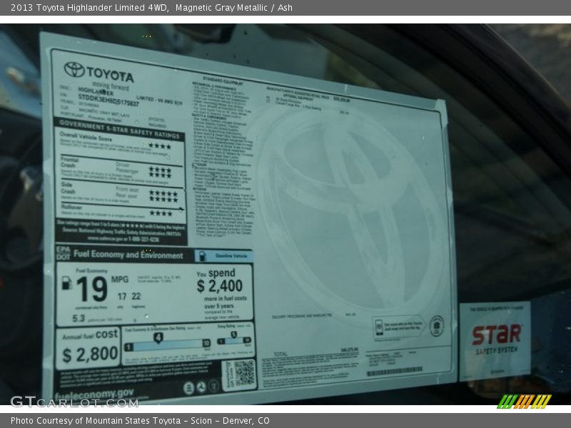 Magnetic Gray Metallic / Ash 2013 Toyota Highlander Limited 4WD
