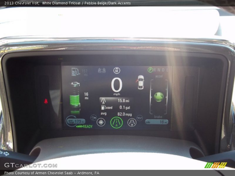  2013 Volt   Gauges