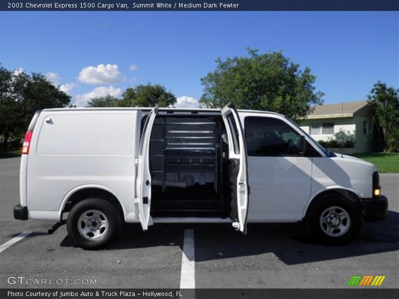 Summit White / Medium Dark Pewter 2003 Chevrolet Express 1500 Cargo Van