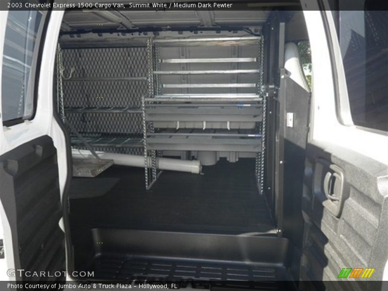 Summit White / Medium Dark Pewter 2003 Chevrolet Express 1500 Cargo Van