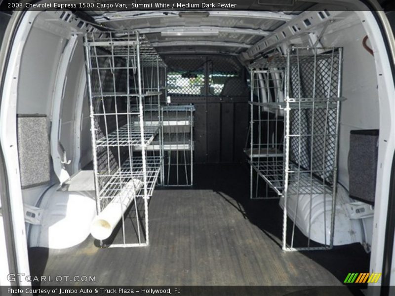 Summit White / Medium Dark Pewter 2003 Chevrolet Express 1500 Cargo Van