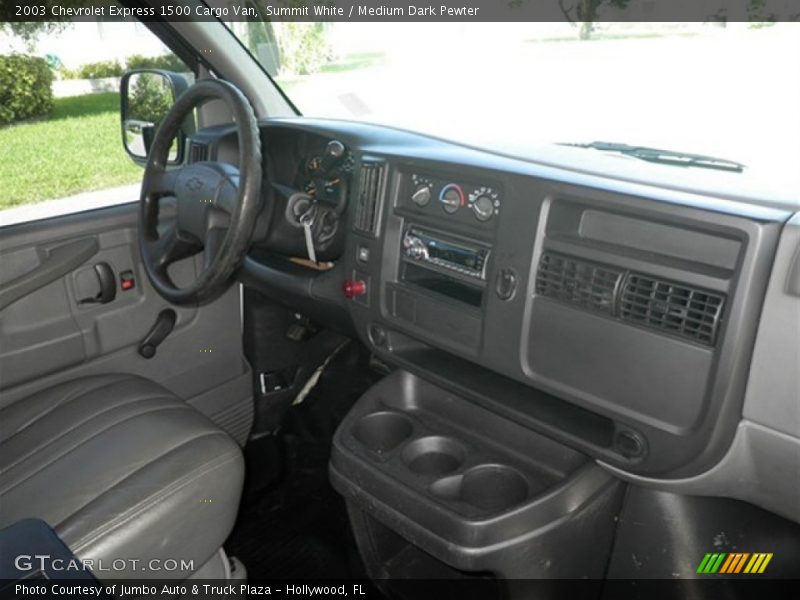 Summit White / Medium Dark Pewter 2003 Chevrolet Express 1500 Cargo Van