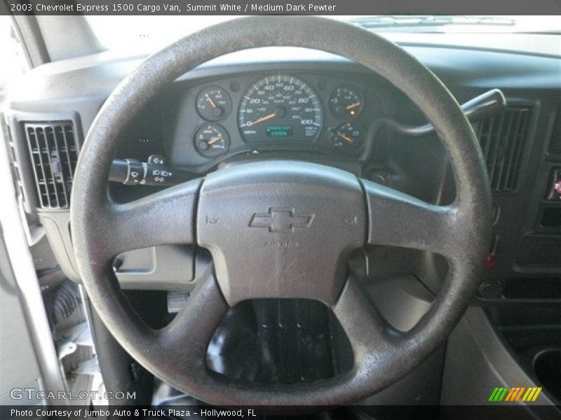 Summit White / Medium Dark Pewter 2003 Chevrolet Express 1500 Cargo Van