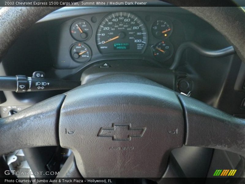 Summit White / Medium Dark Pewter 2003 Chevrolet Express 1500 Cargo Van