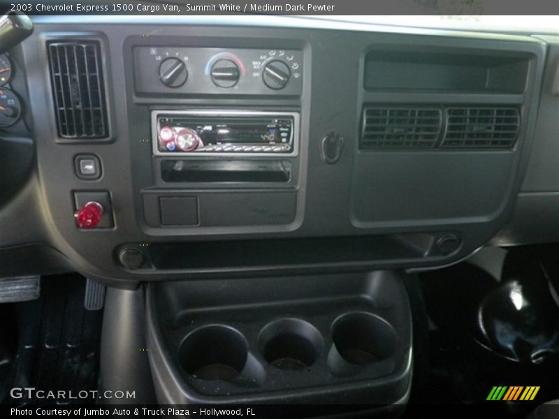 Summit White / Medium Dark Pewter 2003 Chevrolet Express 1500 Cargo Van
