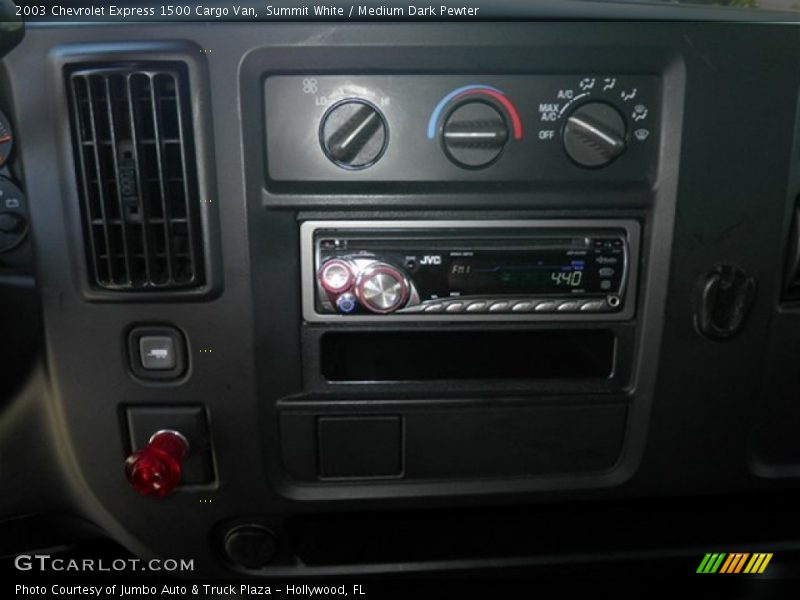 Summit White / Medium Dark Pewter 2003 Chevrolet Express 1500 Cargo Van