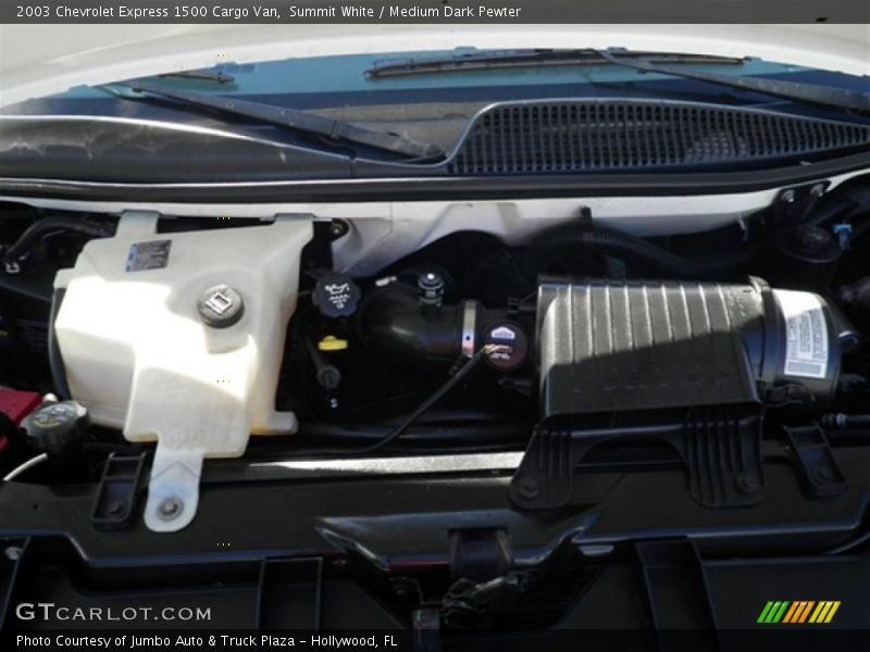 Summit White / Medium Dark Pewter 2003 Chevrolet Express 1500 Cargo Van