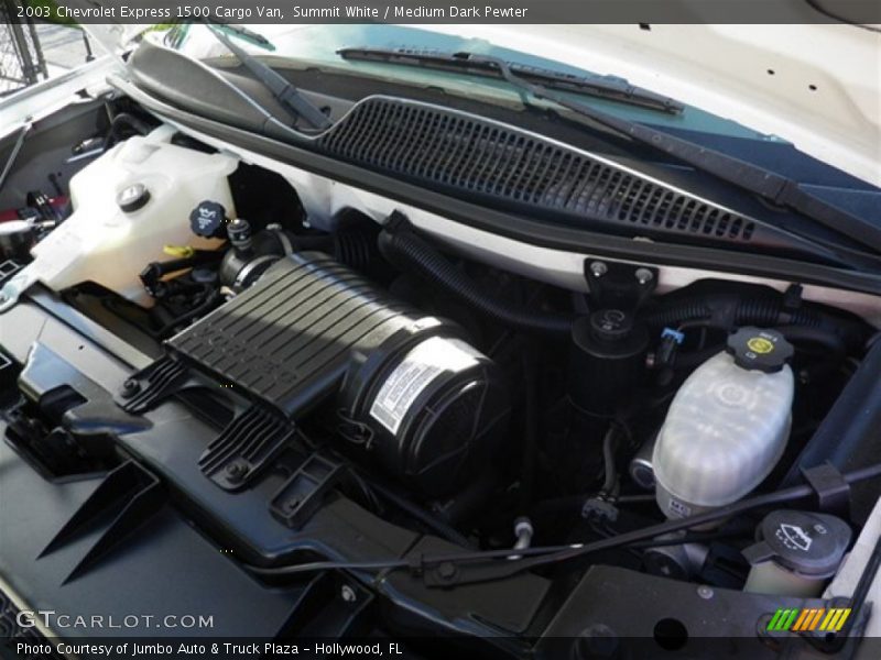 Summit White / Medium Dark Pewter 2003 Chevrolet Express 1500 Cargo Van