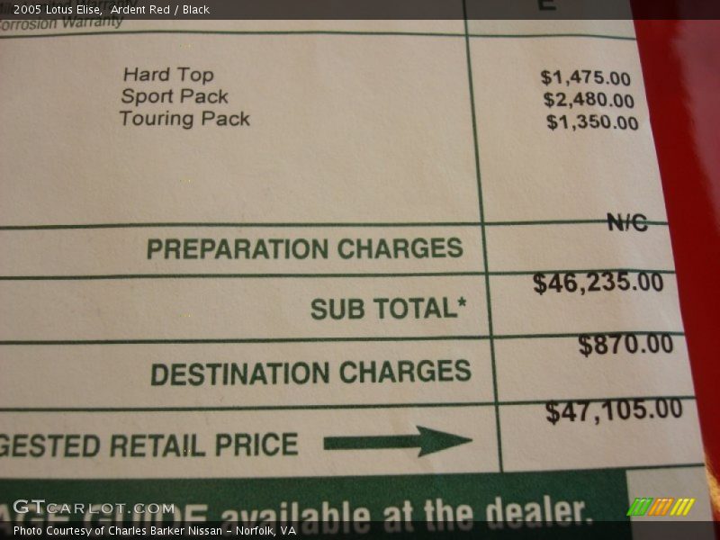 MSRP - 2005 Lotus Elise 