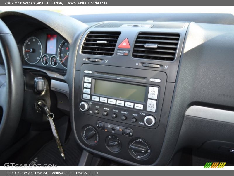 Candy White / Anthracite 2009 Volkswagen Jetta TDI Sedan