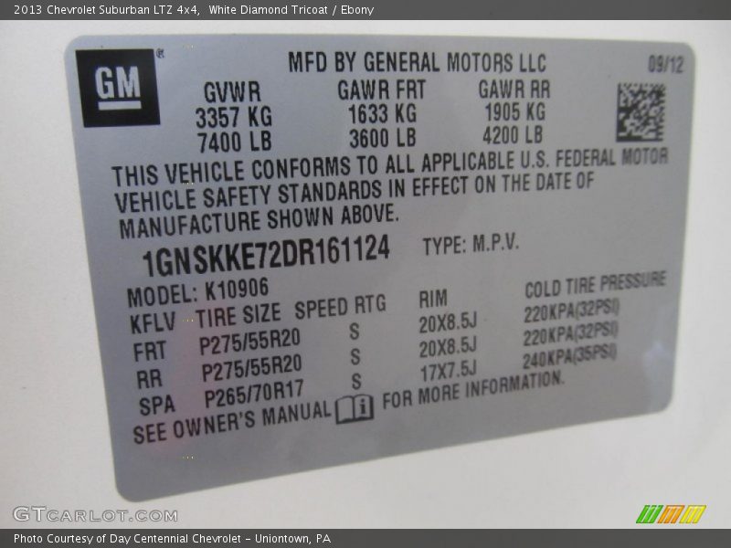 White Diamond Tricoat / Ebony 2013 Chevrolet Suburban LTZ 4x4