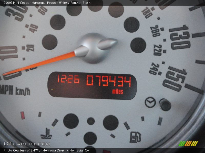 Pepper White / Panther Black 2006 Mini Cooper Hardtop