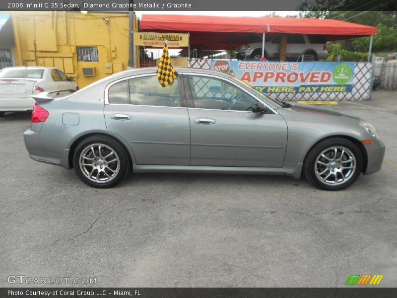 Diamond Graphite Metallic / Graphite 2006 Infiniti G 35 Sedan