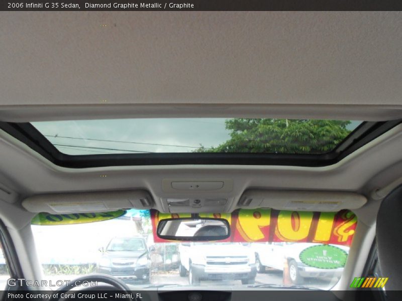 Diamond Graphite Metallic / Graphite 2006 Infiniti G 35 Sedan