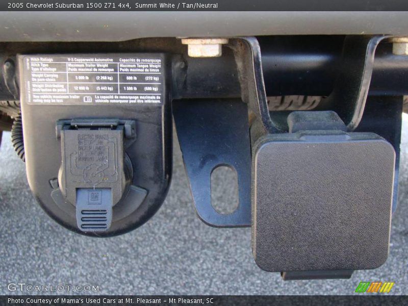 Summit White / Tan/Neutral 2005 Chevrolet Suburban 1500 Z71 4x4