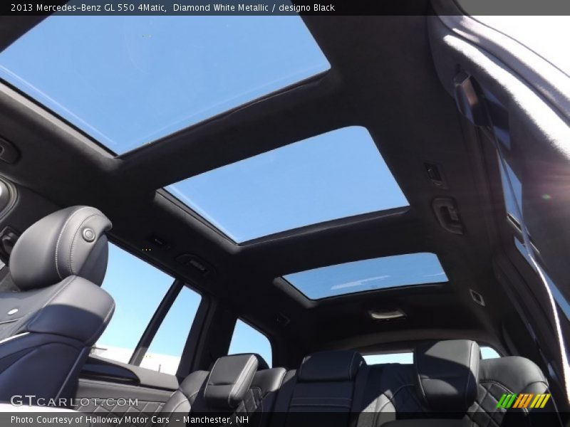 Sunroof of 2013 GL 550 4Matic