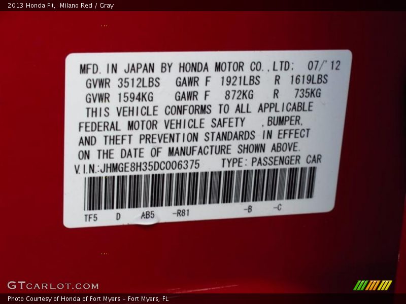 2013 Fit  Milano Red Color Code R81