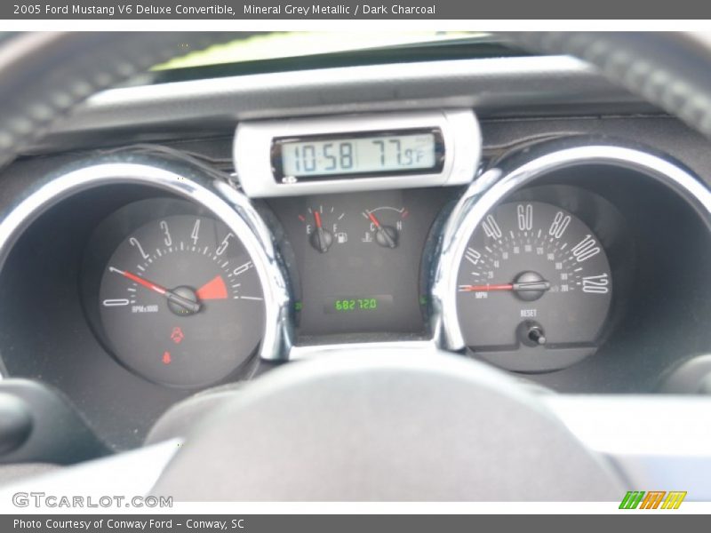 Mineral Grey Metallic / Dark Charcoal 2005 Ford Mustang V6 Deluxe Convertible