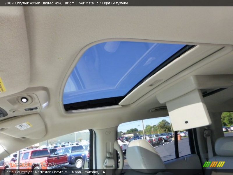 Sunroof of 2009 Aspen Limited 4x4